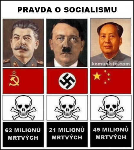 pravda socialismus